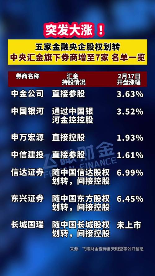 雙匯發(fā)展股吧東方財富網(wǎng)，雙匯發(fā)展股吧東方財富